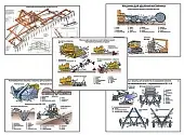 Плакаты ПРОФТЕХ "Машины для освоения новых земель" (8 пл, винил, 70х100)