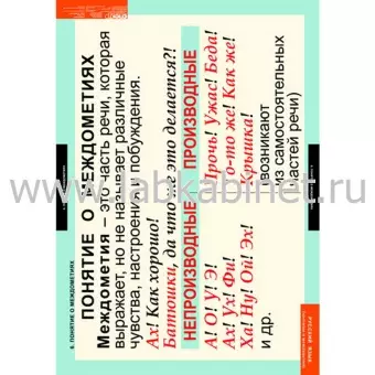 Русский язык. Числительные и местоимения, 14 таблиц