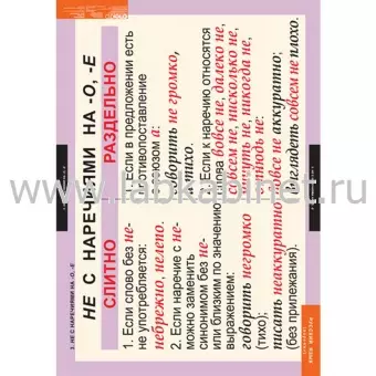 Русский язык. Наречие, 6 таблиц