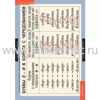 Русский язык 5 класс, 14 таблиц