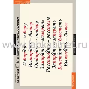 Русский язык. Орфография. 5-11 классы, 15 таблиц
