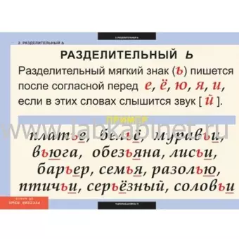 Русский язык 2 класс 8 таблиц