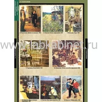 Стили и направления в русской живописи, 16 таблиц+16 карт.