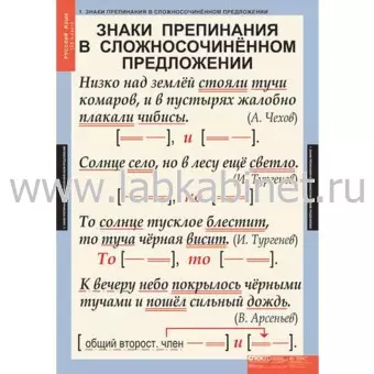 Русский язык 9 класс, 6 таблиц