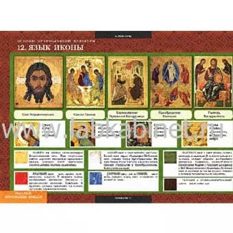 Основы православной культуры 1-4 классы 12 таблиц