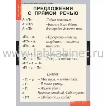 Русский язык 8 класс, 7 таблиц