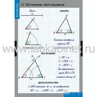 Треугольники, 14 таблиц