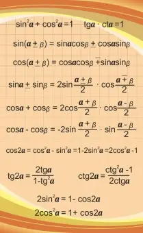 Стенд "Тригонометрические формулы" 0.55x0.9