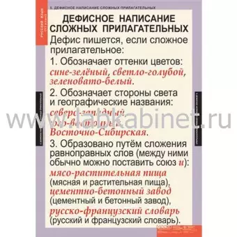 Русский язык 6 класс, 7 таблиц