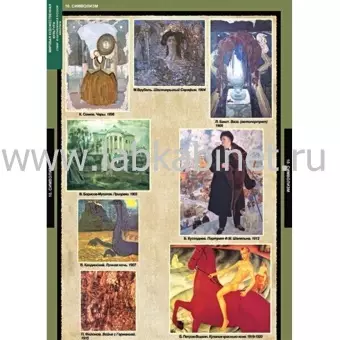 Стили и направления в русской живописи, 16 таблиц+16 карт.