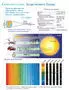 Плакаты "Солнечная система" (41 шт., 560*800 мм., лам.)