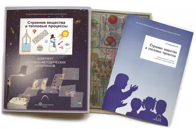 Строение вещества и тепловые процессы (20 шт)