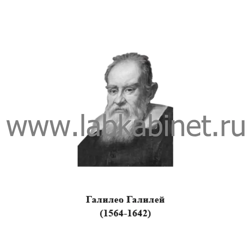 Портрет Галилео Галилея для кабинета физики и изучения истории естествознания