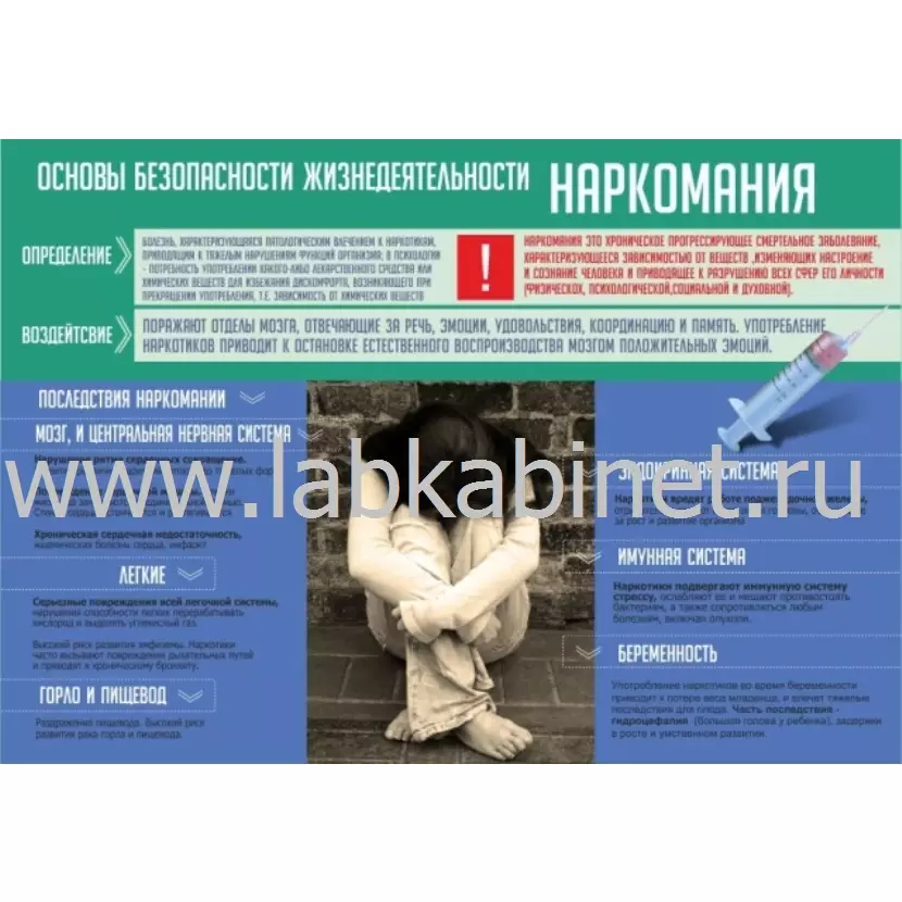 Стенд для кабинета ОБЖ и НВП "Наркомания, 1,3*0,9