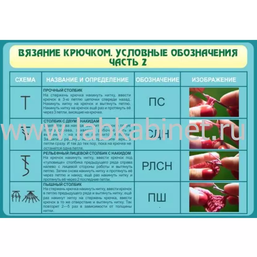 Вязание крючком. Условные обозначения. Ч2, 1х0,7