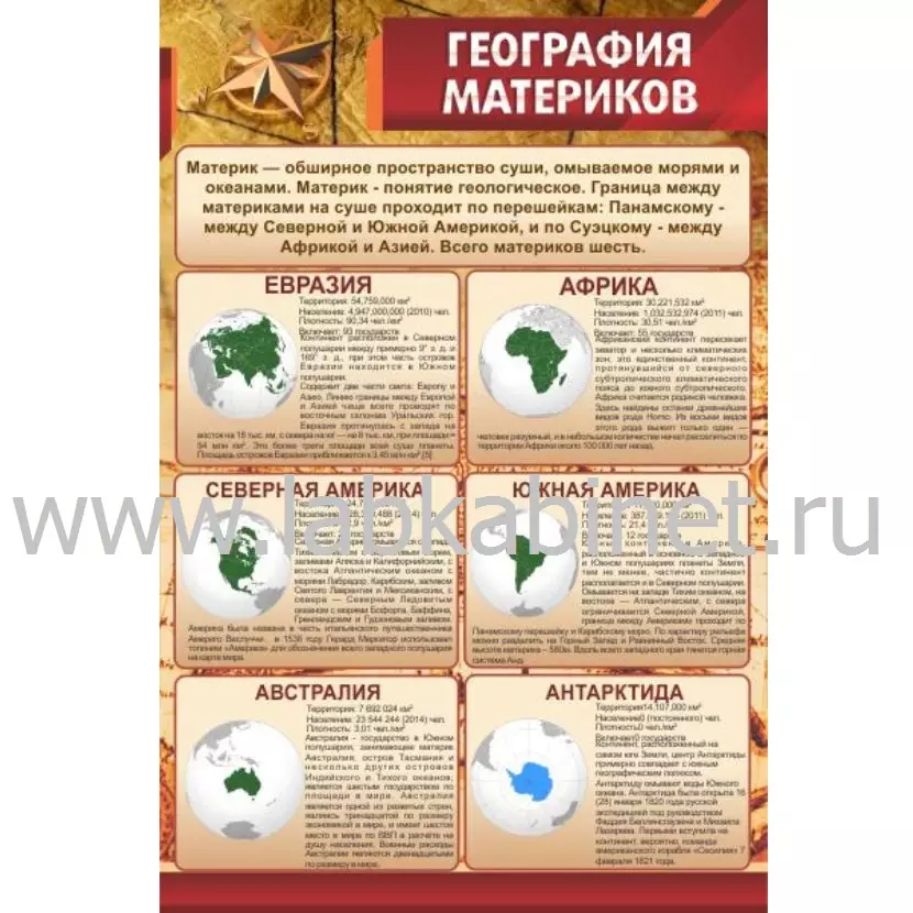 Таблица «География материков» — размер 0,6 × 0,9 м для кабинета географии
