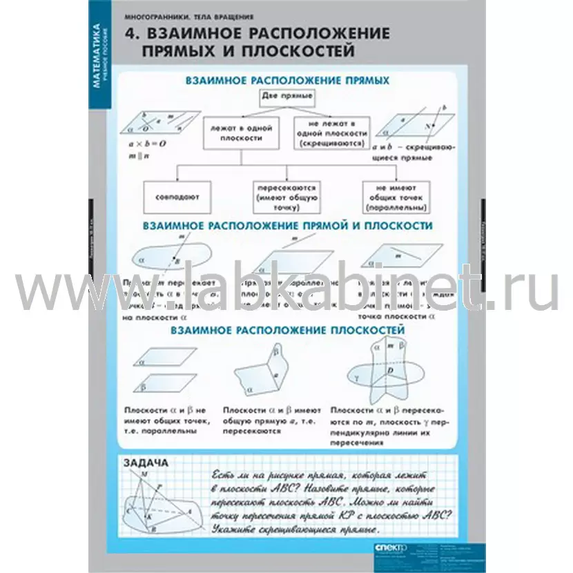 Многогранники. Тела вращения, 11 таблиц