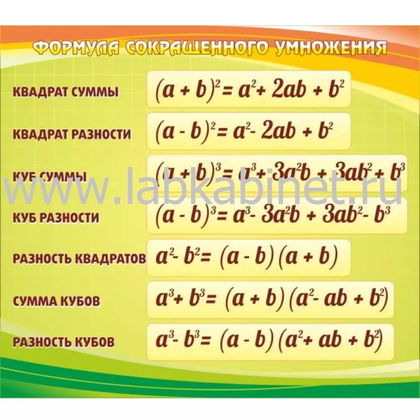 Формула сокращенного умножения, 0,9х0,8