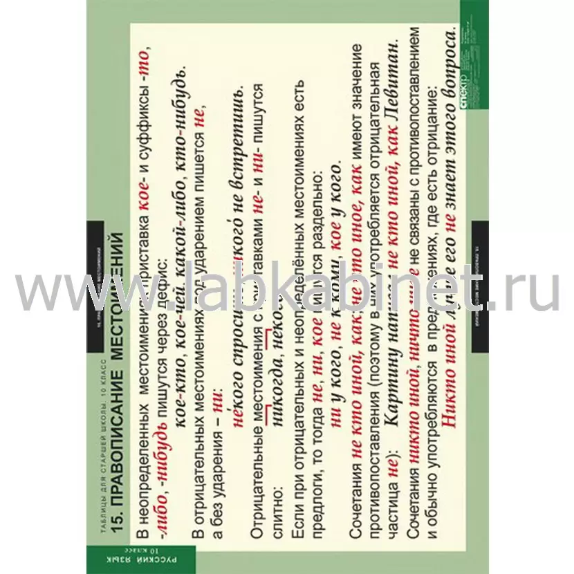 Таблицы для старшей школы по русскому языку 10 класс, 19 таблиц