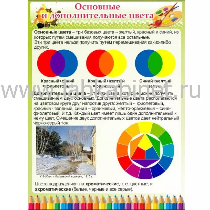 Основные и дополнительные цвета, 0,6х0,8