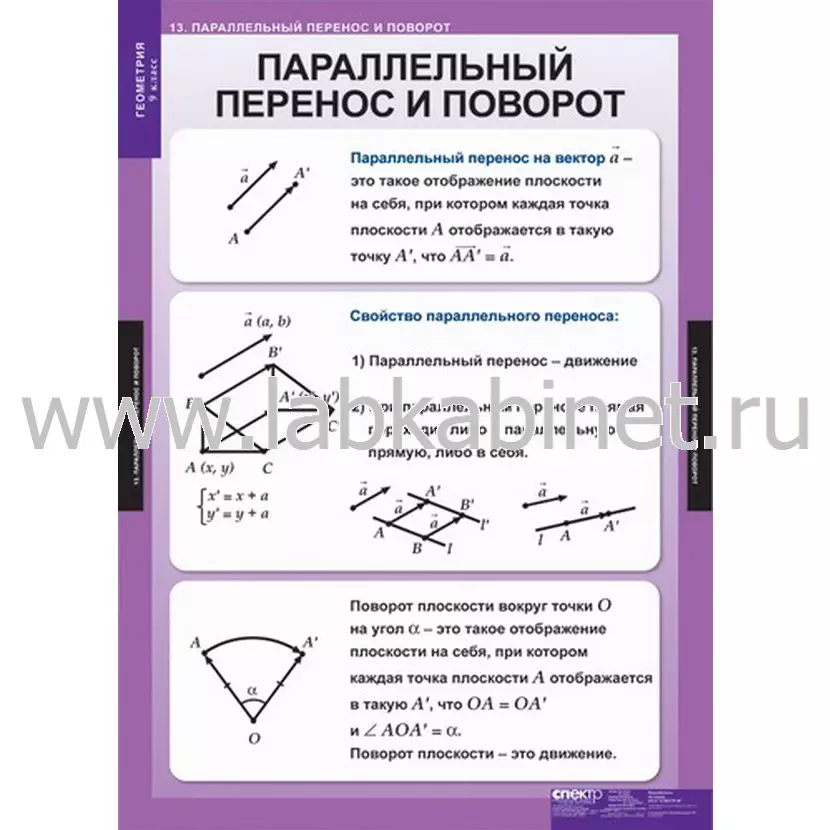 Таблицы демонстрационные «Геометрия, 9 класс» — комплект из 13 таблиц