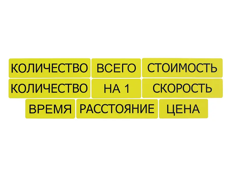 Набор магнитных карточек "Опорные слова к задачам"