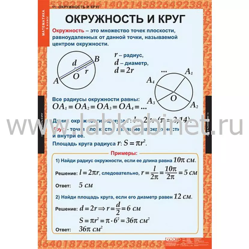 Таблицы «Математика» для 6 класса, комплект из 12 таблиц