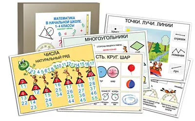 Комплект таблиц  «Математика в начальной школе. 1-4 класс». 20 таблиц 42х59