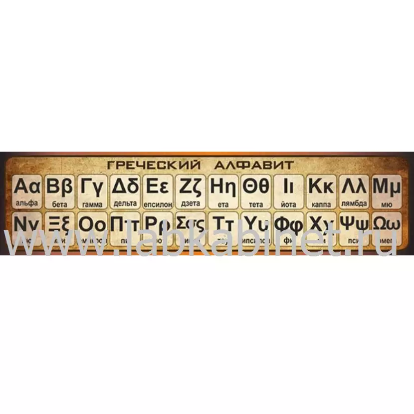 Плакат «Греческий алфавит» размером 1,2 х 0,3 м