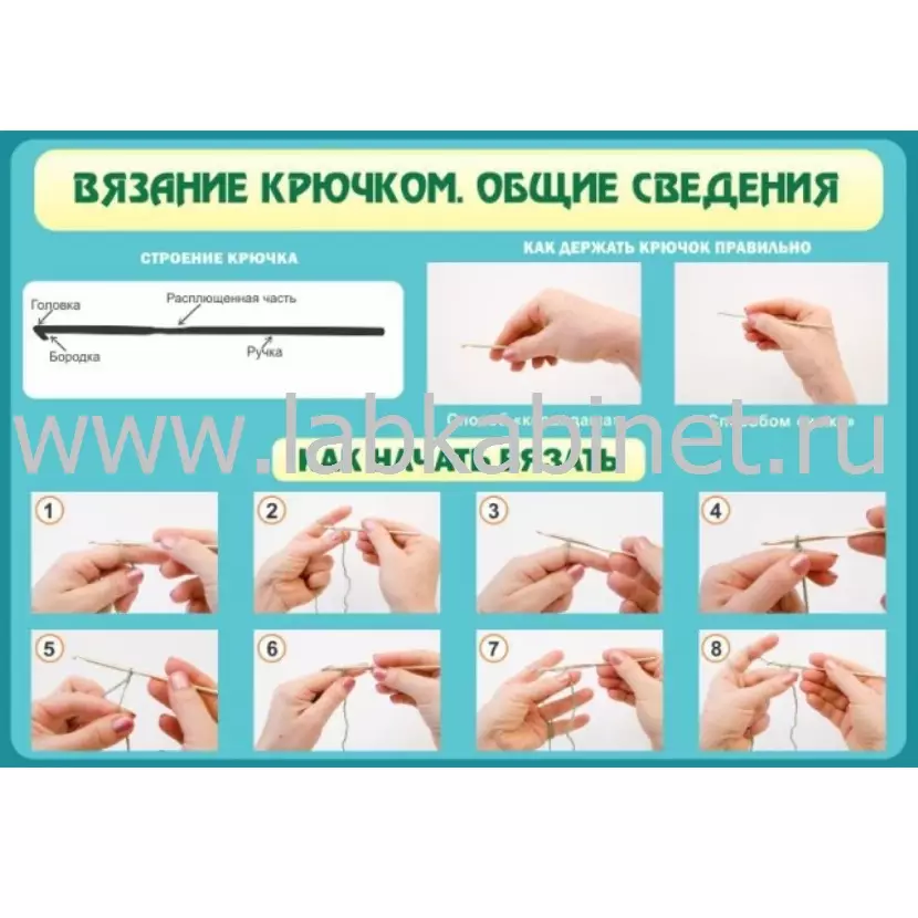Плакат «Вязание крючком» размером 2,1 х 0,7 м