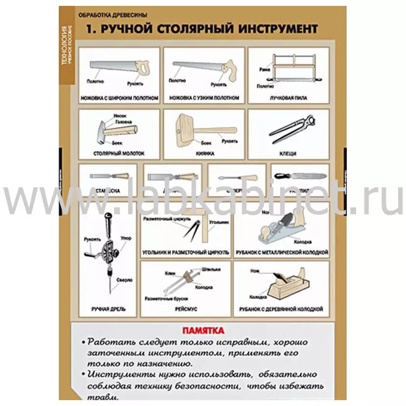 Технология обработки древесины, 11 таблиц+CD