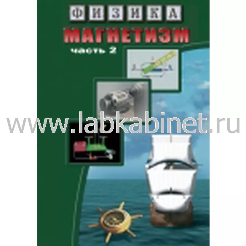 Видеофильм Физика. 10 Магнетизм часть 2. (Магнитное поле земли)