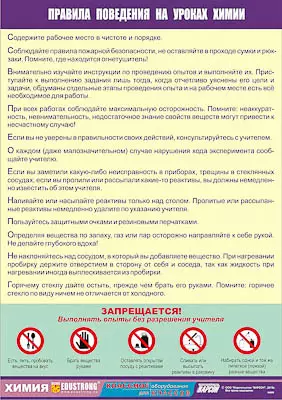 Таблица   демонстрационная "Правила поведения на уроках химии" (винил 70х100)