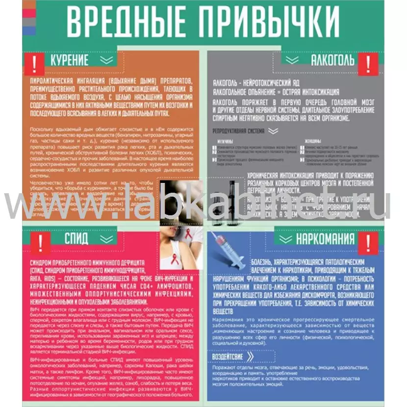 Плакат «Вредные привычки» размером 0,8 х 0,9 м