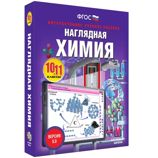 Интерактивное учебное пособие "Наглядная химия. 10 - 11 классы"