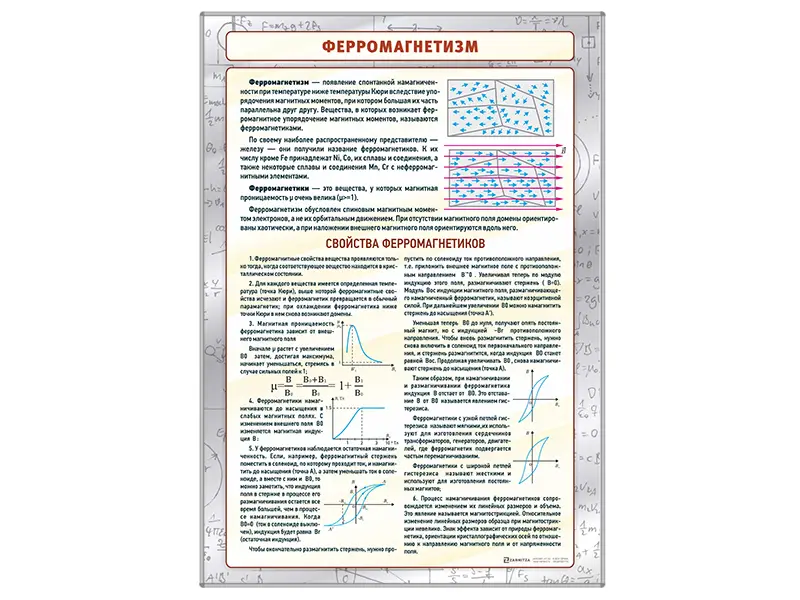 Стенд «Ферромагнетизм» для изучения магнитных свойств веществ