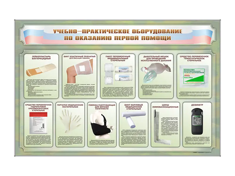 Комплект   стендов "Учебно-практическое оборудование по оказанию первой   помощи", 1,5х1