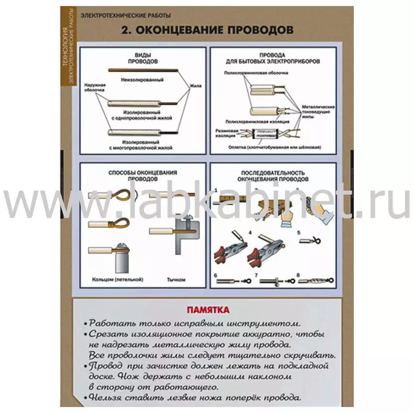 Электротехнические работы, 12 таблиц+CD