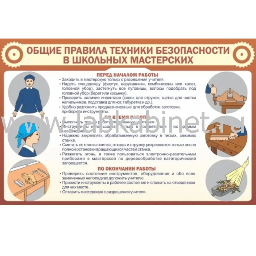Общие правила ТБ в школьных мастерских, 1х0,7