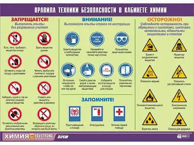 Таблица   демонстрационная "Правила техники безопасности в кабинете химии"   (винил 70х100)