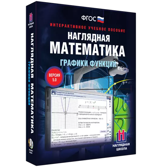 Интерактивное учебное пособие "Наглядная математика. Графики функций"