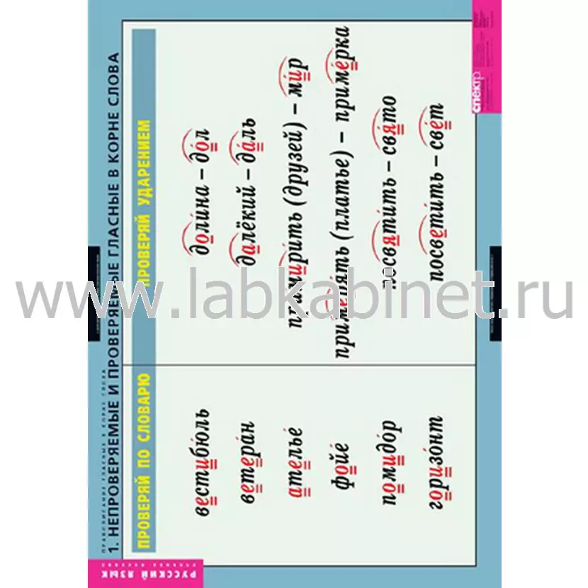 Правописание гласных в корне слова, 5 таблиц+32 карт.