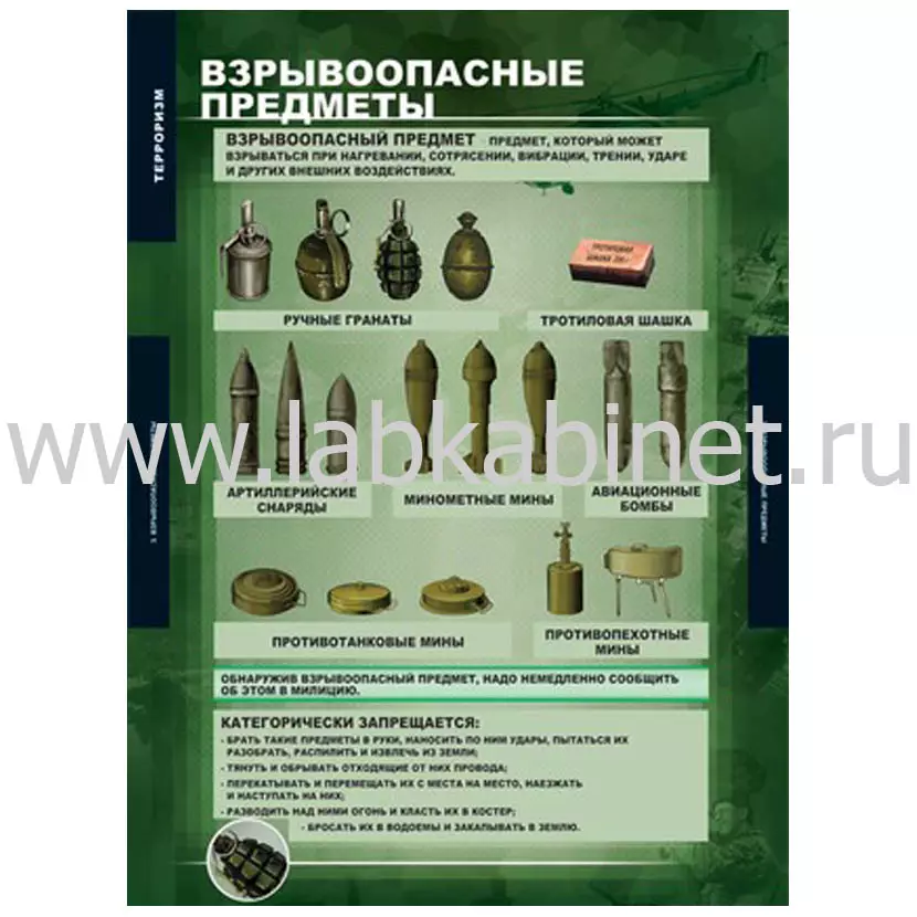 Плакат «Терроризм» для проведения занятий по безопасности, комплект из 9 таблиц
