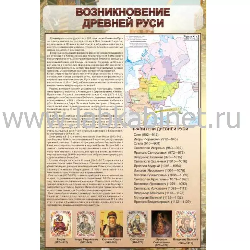Учебный плакат «Возникновение Древней Руси» размером 0,6×0,9 м