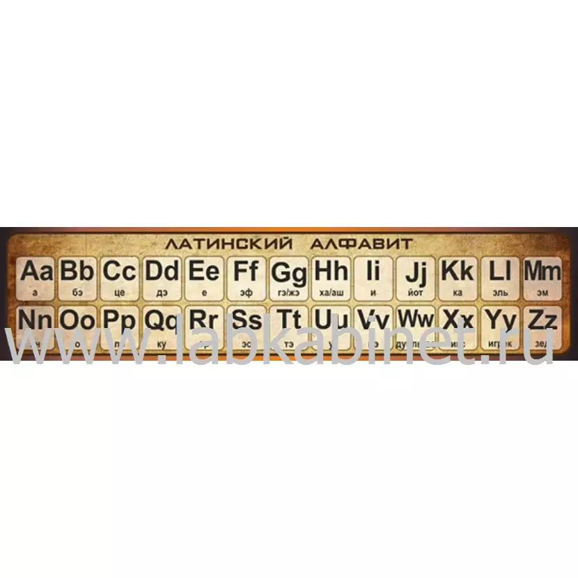 Плакат «Латинский алфавит» размером 1,3 х 0,3 м