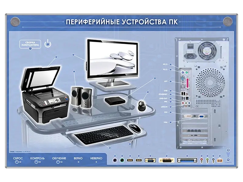 Электрифицированный информационный стенд-тренажер "Периферийные устройства персонального компьютера" с функцией контроля и обучения