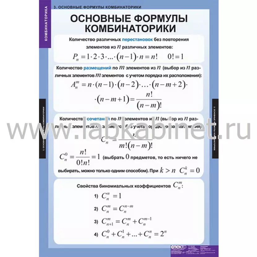 Комплект таблиц «Комбинаторика» — 5 таблиц по математике