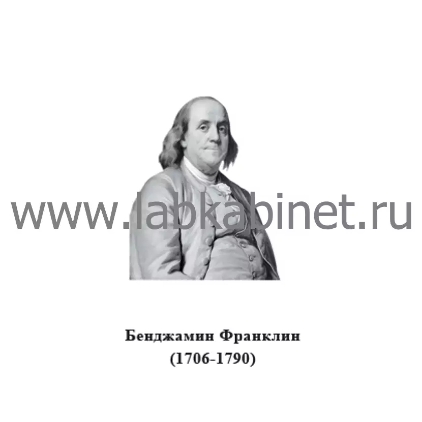 Портрет Бенджамина Франклина для оформления кабинета физики и истории