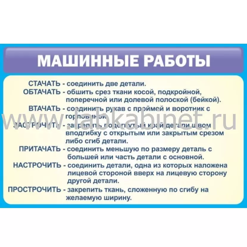 Плакат «Машинные работы» 90×60 см для занятий по технологии