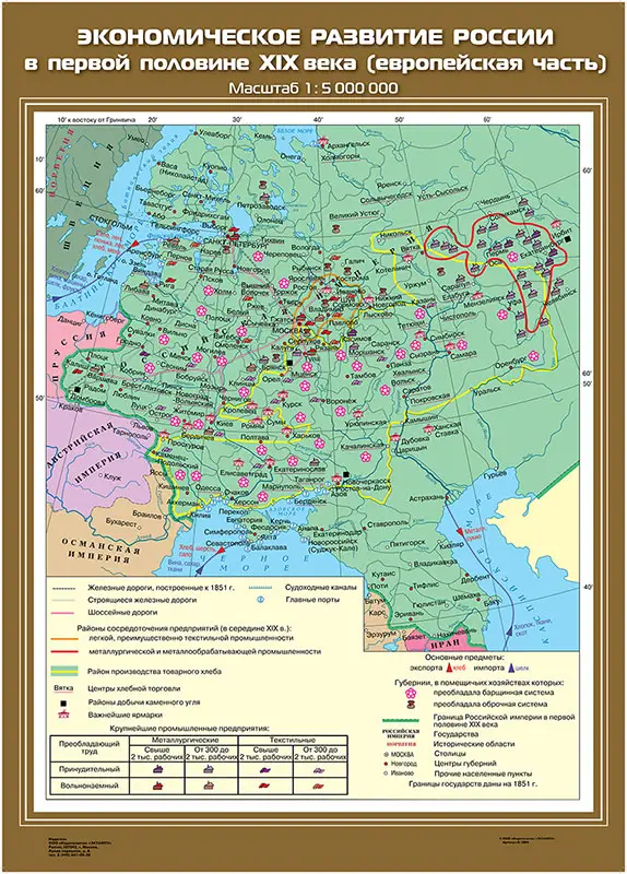 Экономическое развитие России в первой половине XIX в (Европейская часть), 70х100